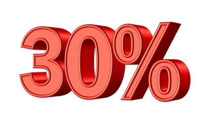 FødselsdagsFesten er i Fuld Gang! Spar 30% på Næsten hele Butikken!