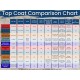 Clear Coat Flat 32oz = 946ml top coat mat Clear Coat Flat 32oz = 946ml top coat mat