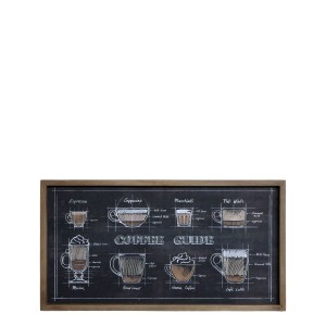 Skilt Coffee Guide - kaffemotiv og ramme Skilt Coffee Guide - kaffemotiv og ramme