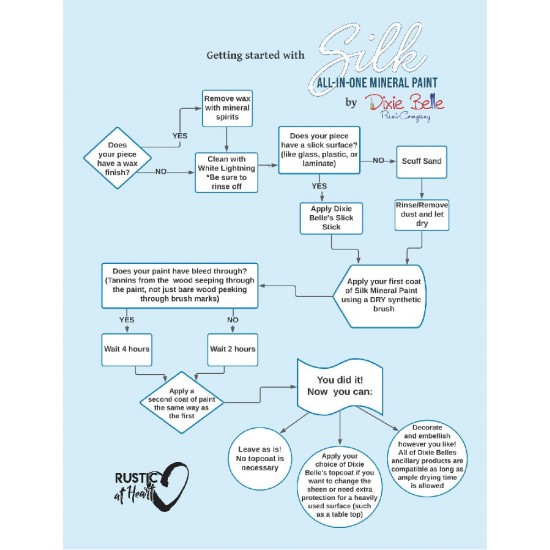 Varm Hvid Chantilly 473 ml Silk All-in-one Mineral maling Varm Hvid Chantilly 473 ml Silk All-in-one Mineral maling