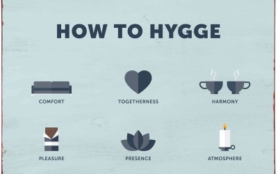 How to Hygge.. | Bestil med rabat ..