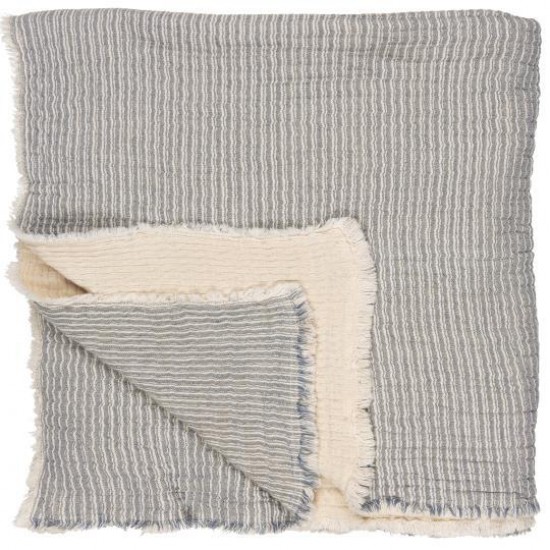 Sengetæppe Thy enkelt ribbet lyseblå/off white stribet forside og off white bagside Sengetæppe Thy enkelt ribbet lyseblå/off white stribet forside og off white bagside
